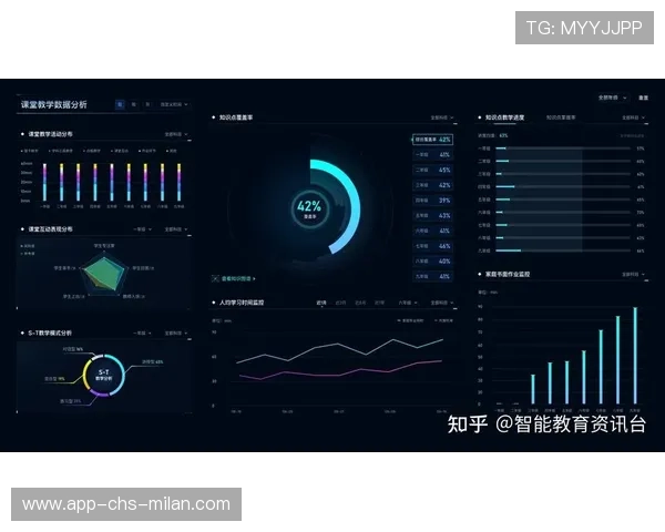 中超数据化培训：谁在用数据改变比赛？