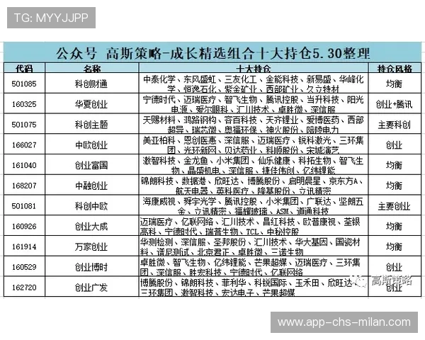 后防铁三角回归：稳定性带来积分上涨