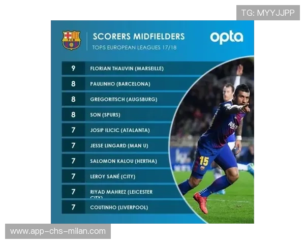 巴萨整体节奏训练更自如:塑造未来之路