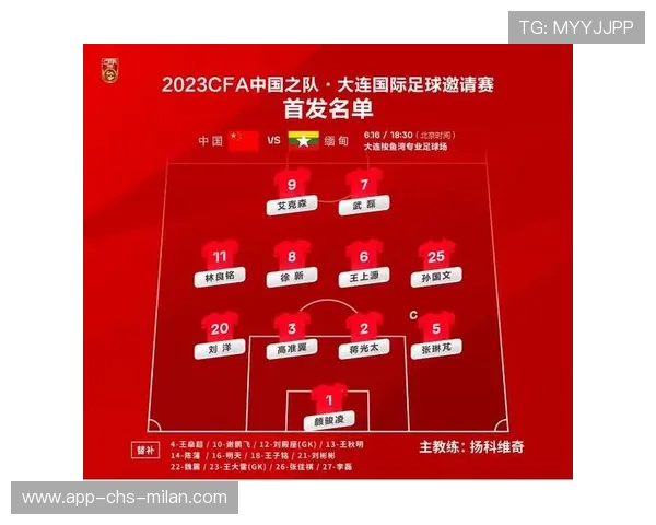 中国足球国家队优化阵容提升比赛竞争力，中国足球国家队阵型