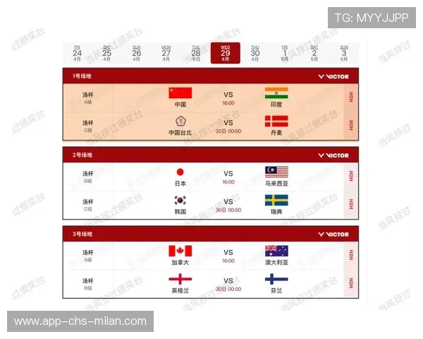 世界羽毛球团体赛决赛门票售罄，2020世界羽毛球比赛